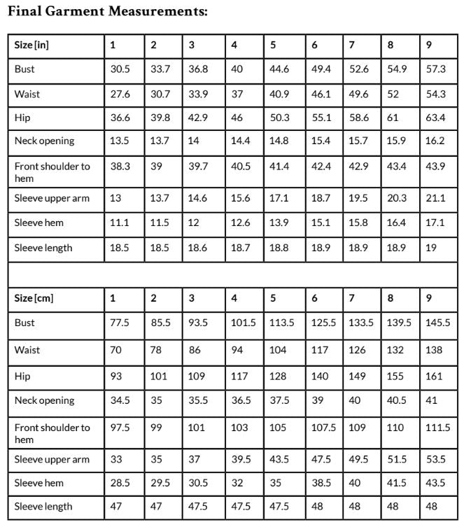 Hiutale - TAUKO Digital Sewing Pattern