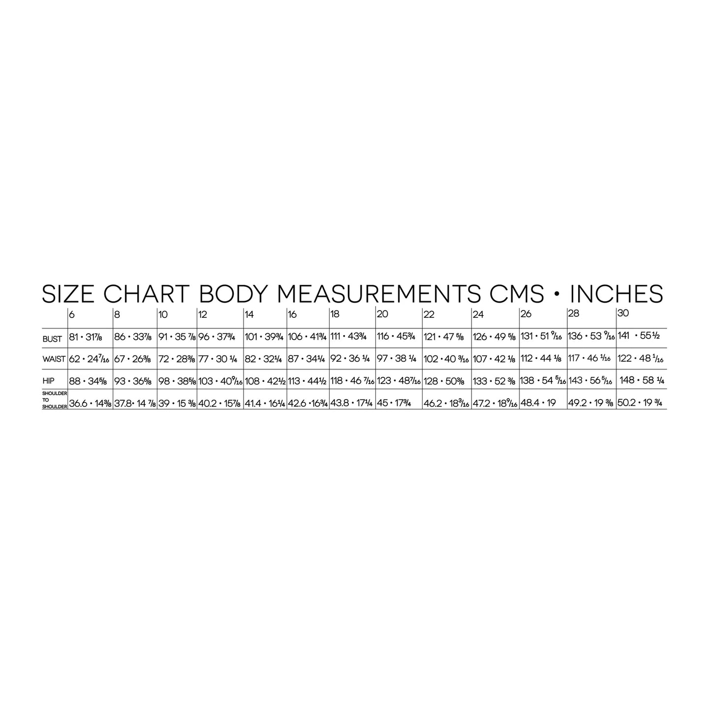 Harmonic Set Pattern