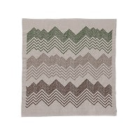 Textile Lab Peaks Sashiko Sampler