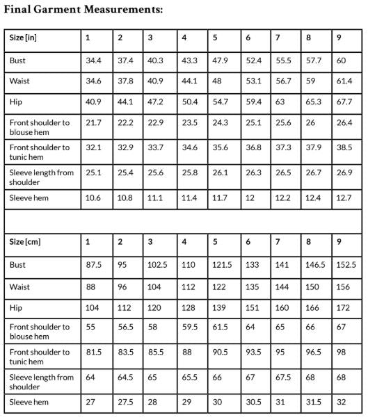 Dorte - TAUKO Digital Sewing Pattern