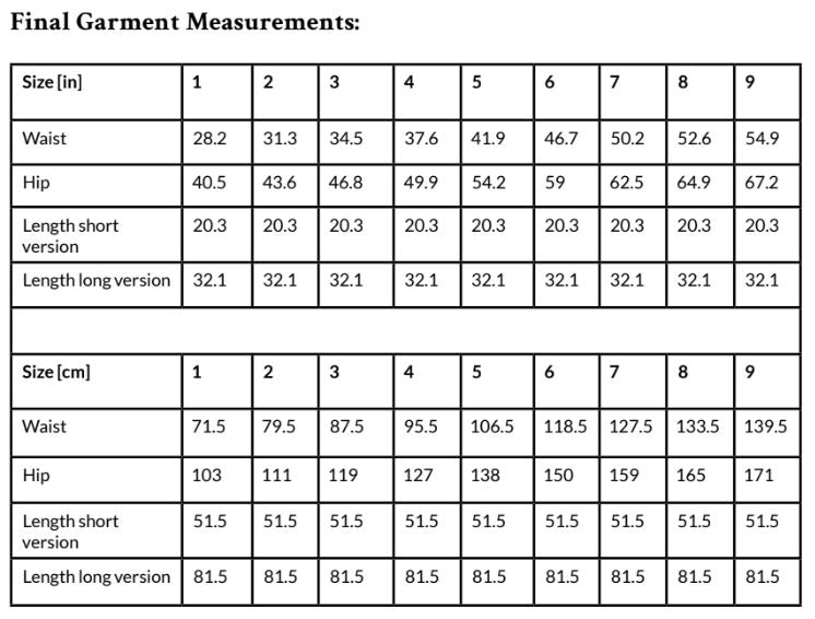 Kirsti - TAUKO Digital Sewing Pattern