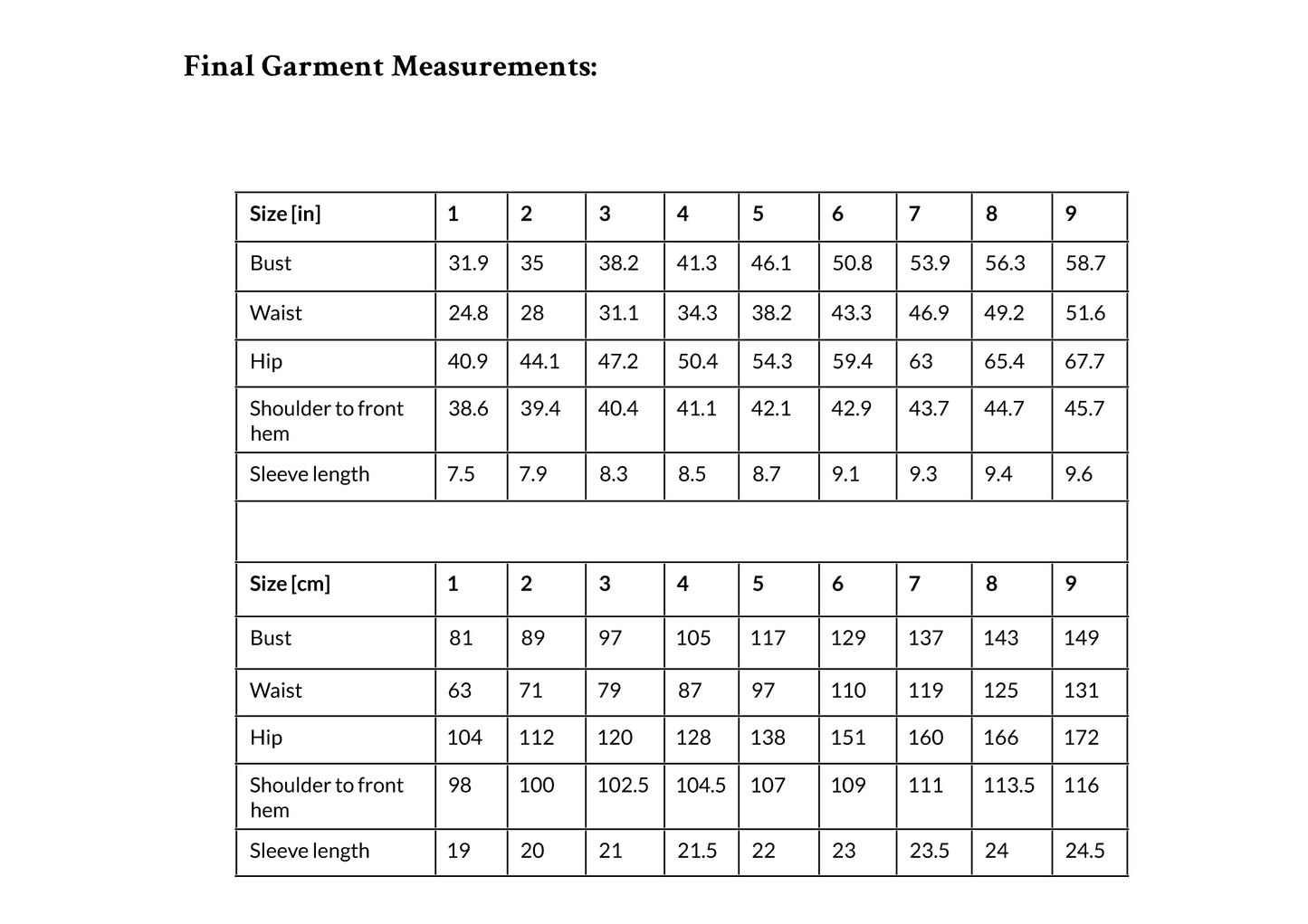 Picnic - TAUKO Digital Sewing Pattern