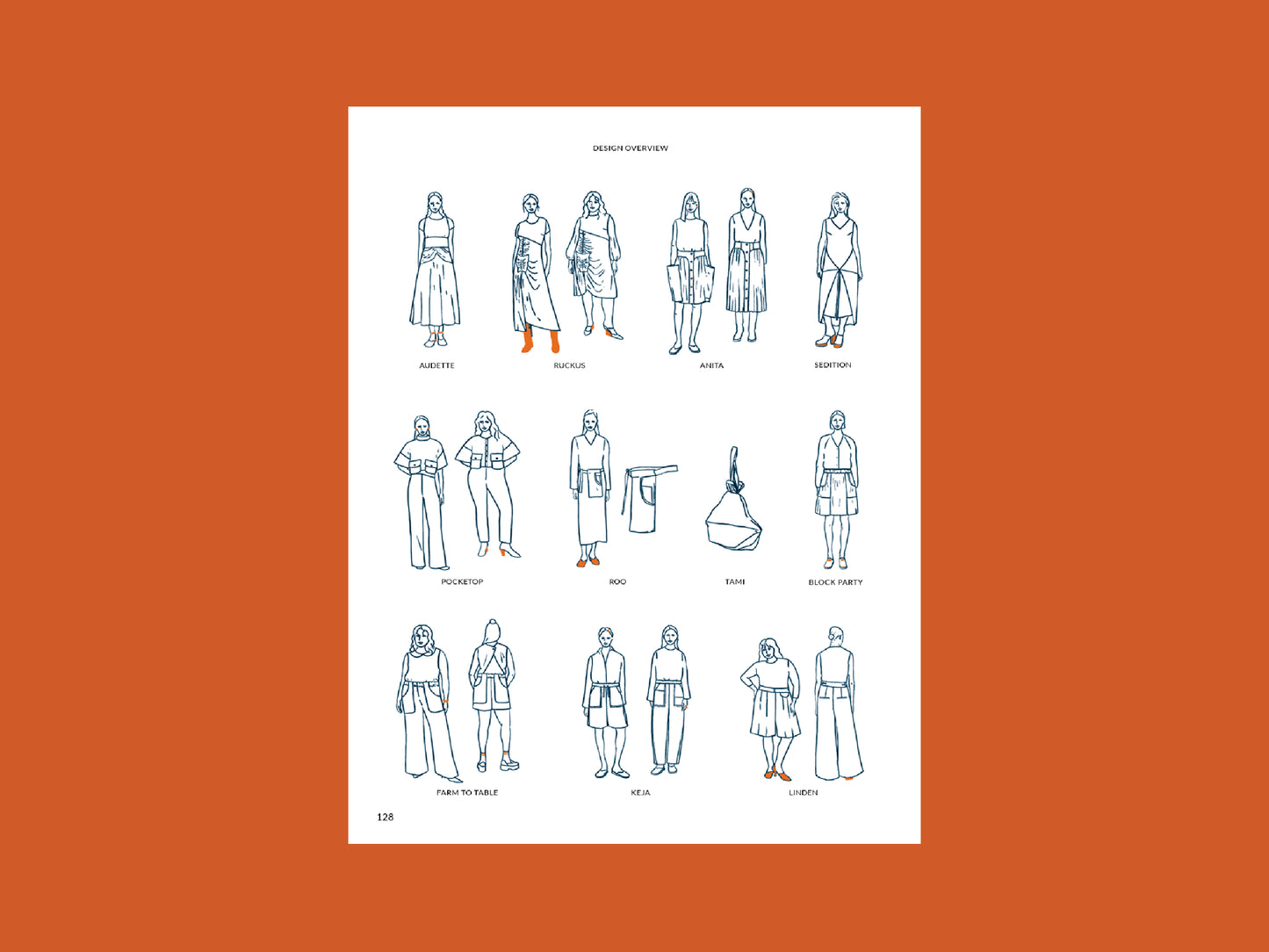 TAUKO Magazine issue No.18